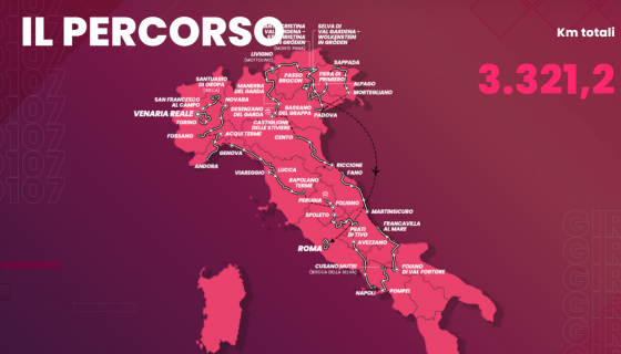 giro italia 2024
